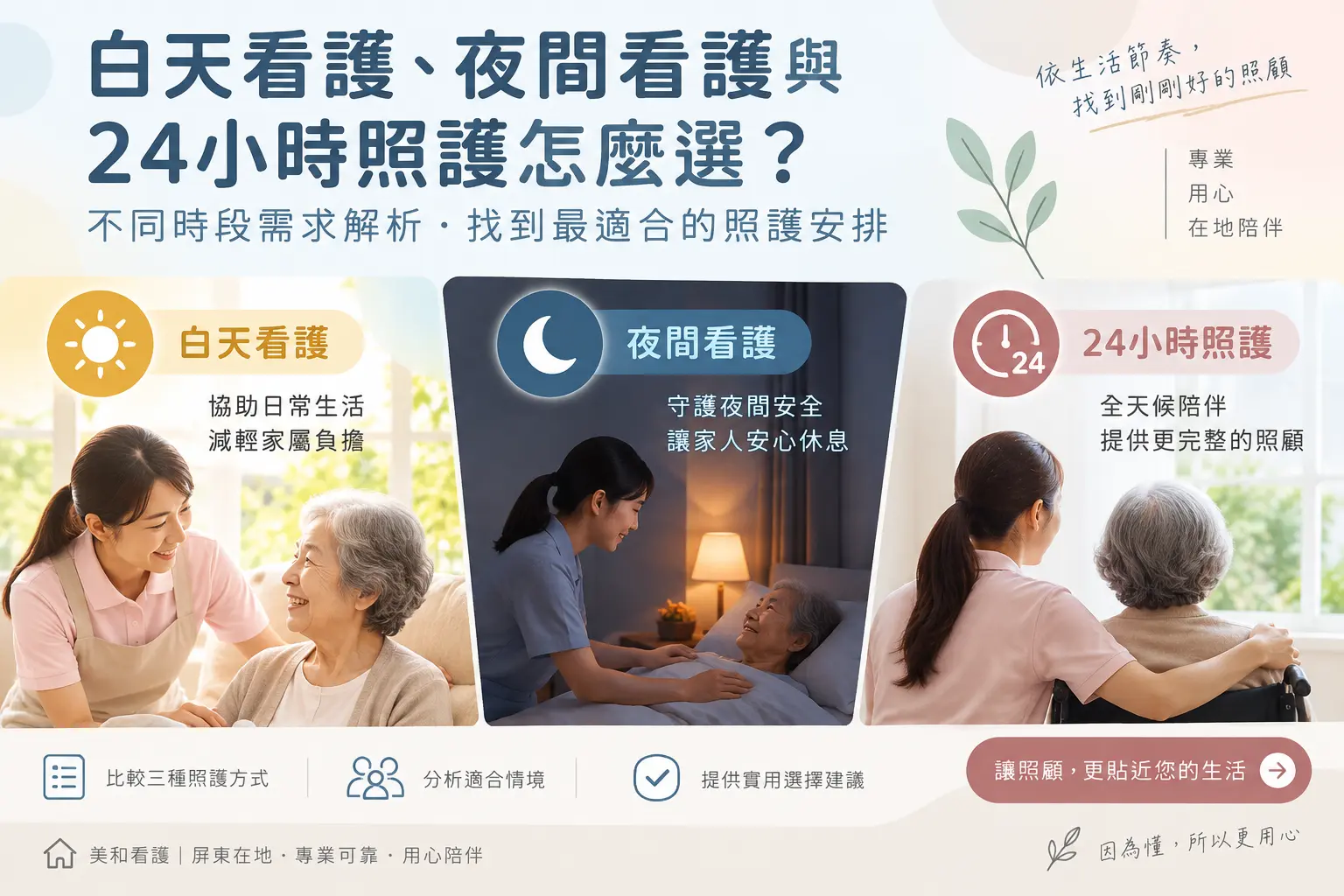 白天看護、夜間看護與24小時照護怎麼選？不同時段需求解析